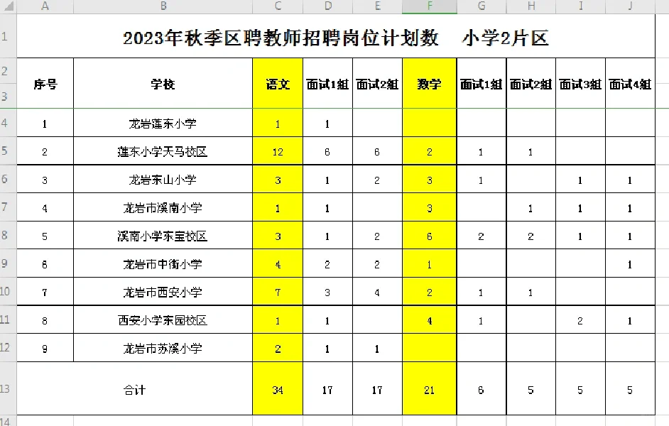 新学期💛龙岩区聘老师～