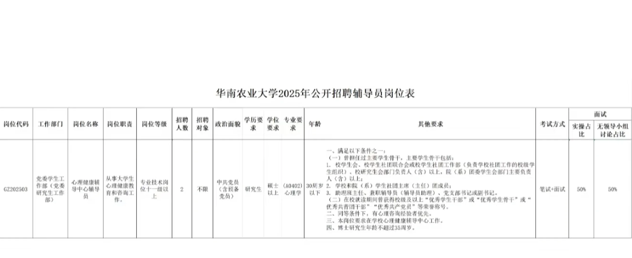 招聘|3.20-3.26报名|华南农业大学