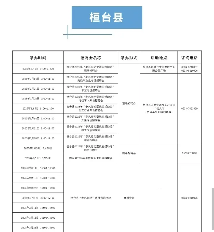 3月淄博招聘会还有哪些