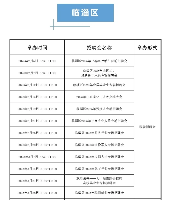 3月淄博招聘会还有哪些