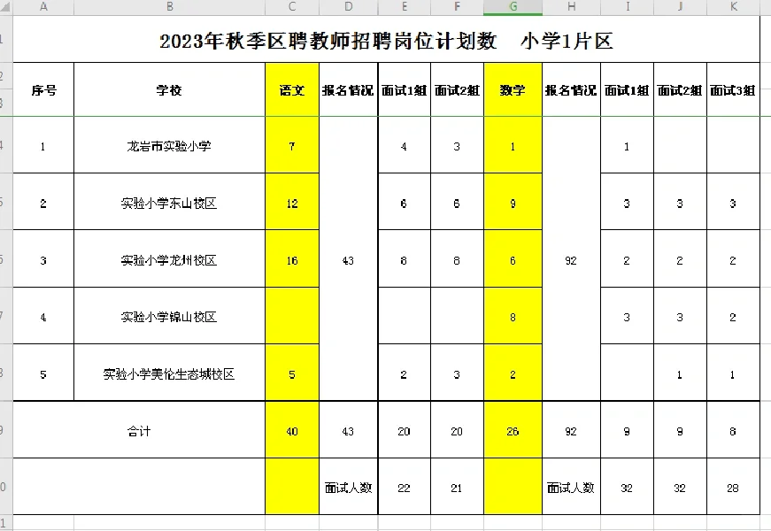 新学期💛龙岩区聘老师～