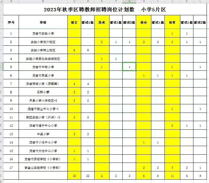 新学期💛龙岩区聘老师～