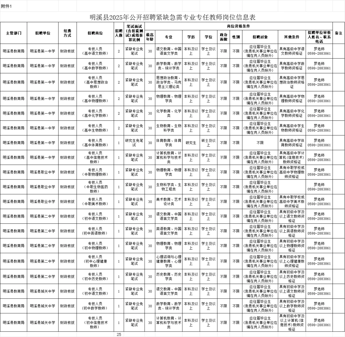 明溪紧急招聘中学专业老师25人！免笔试！