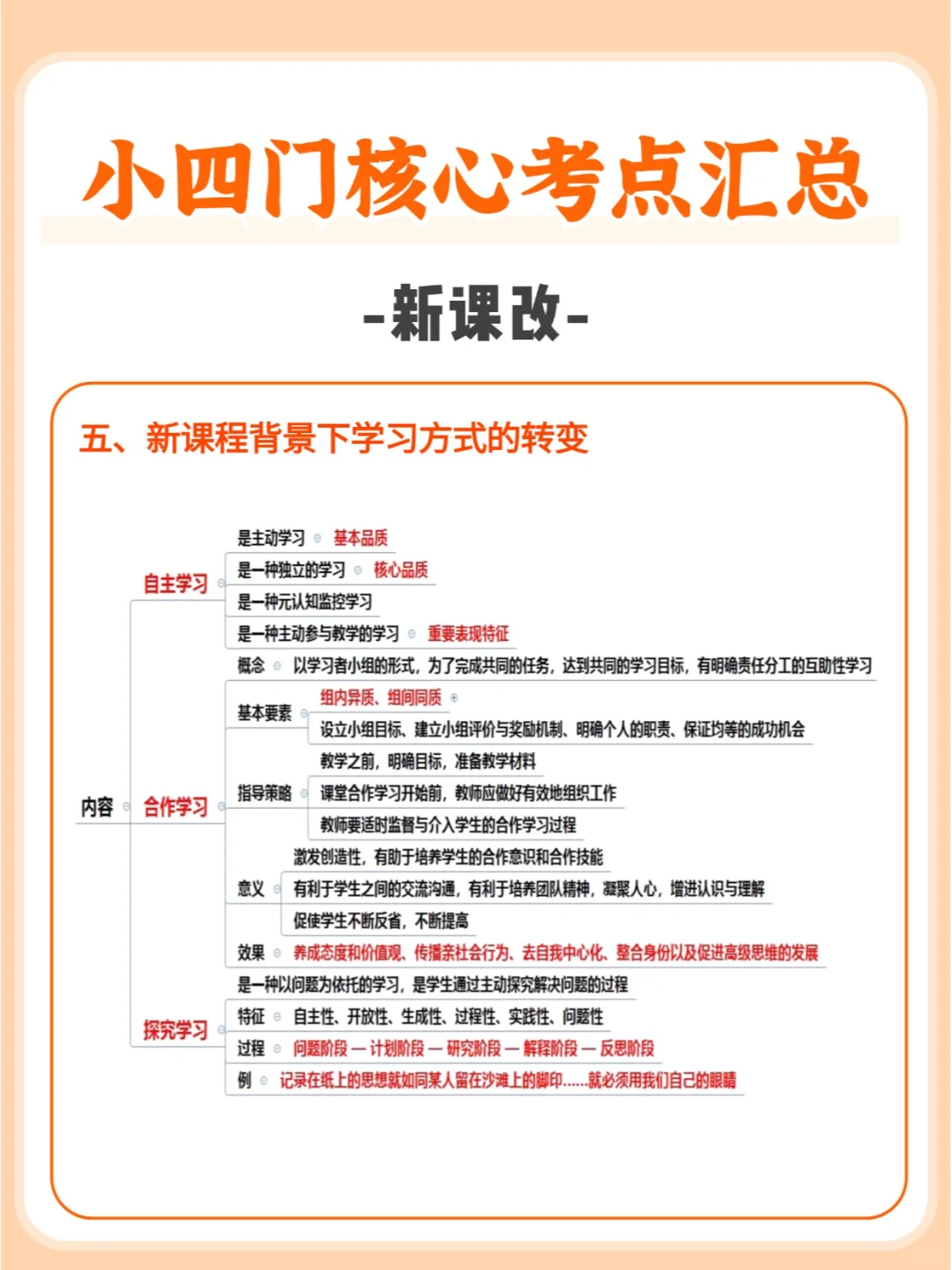 新课改🔥河北教招小四门核心考点背诵版