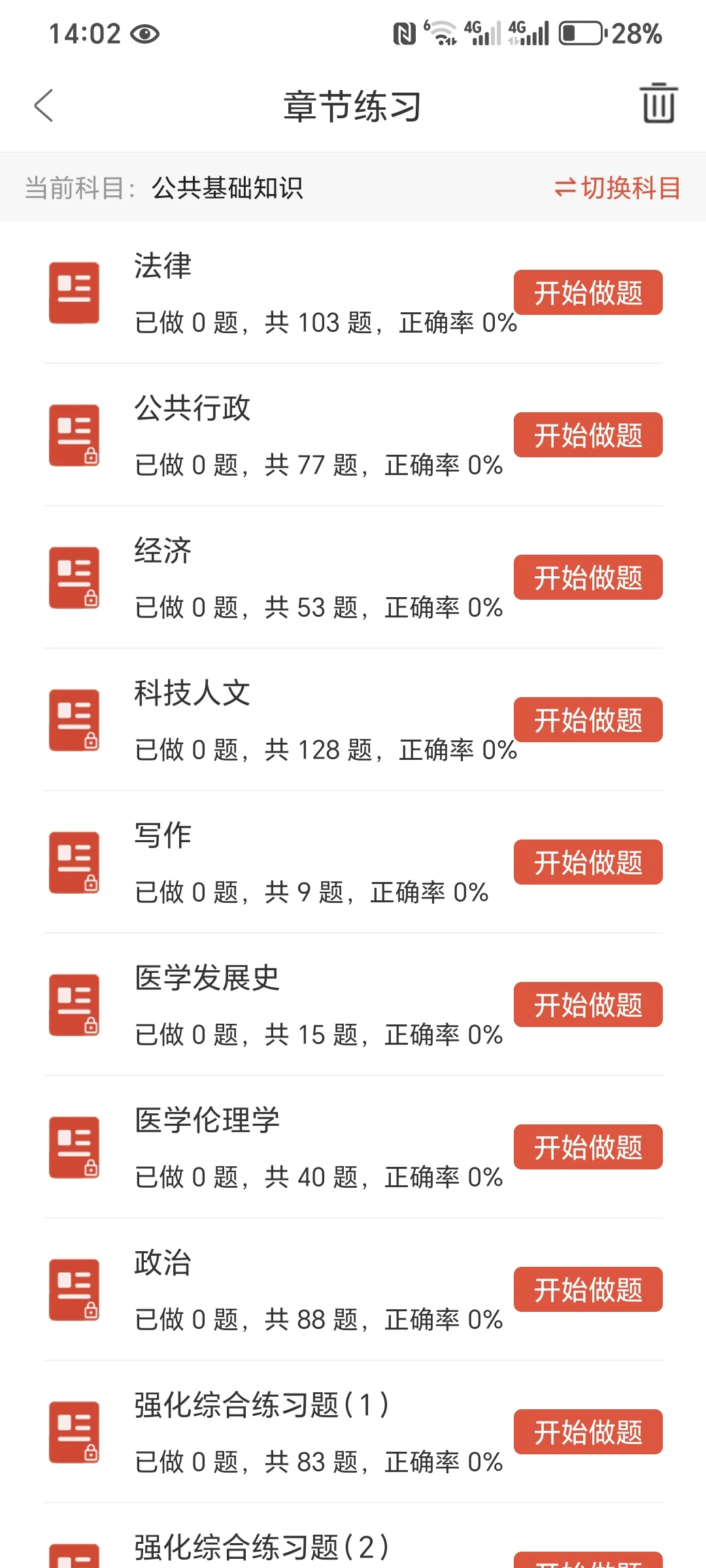 2025年河北人民医院招聘 风向很明显了