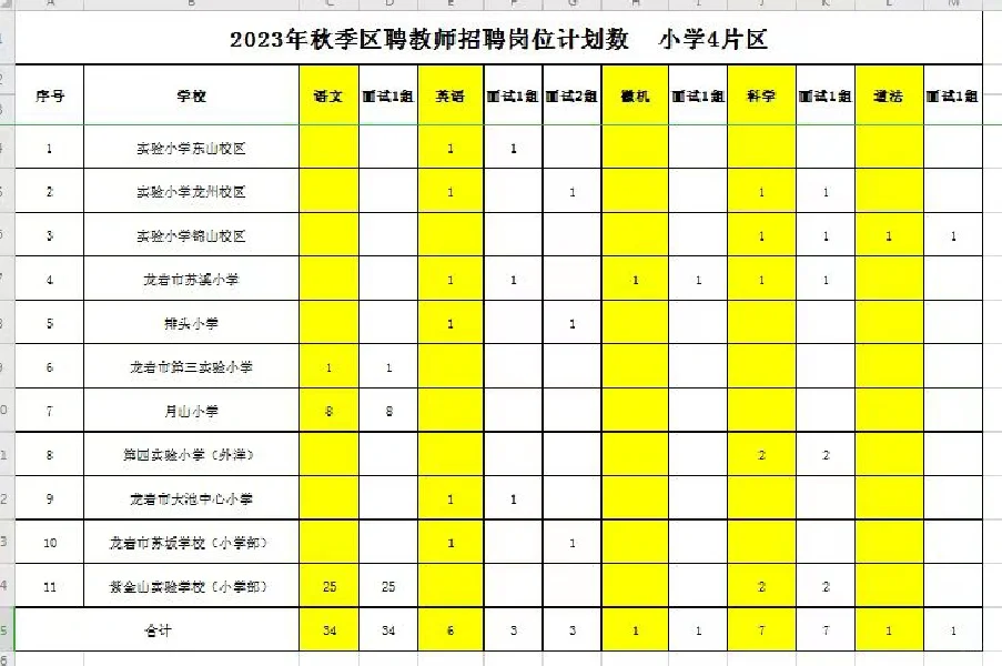 新学期💛龙岩区聘老师～