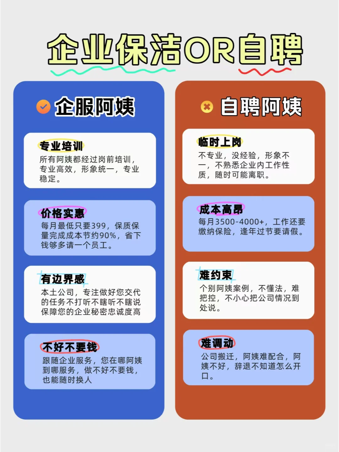 🔥台州宁波企业每月省下4000+的秘密