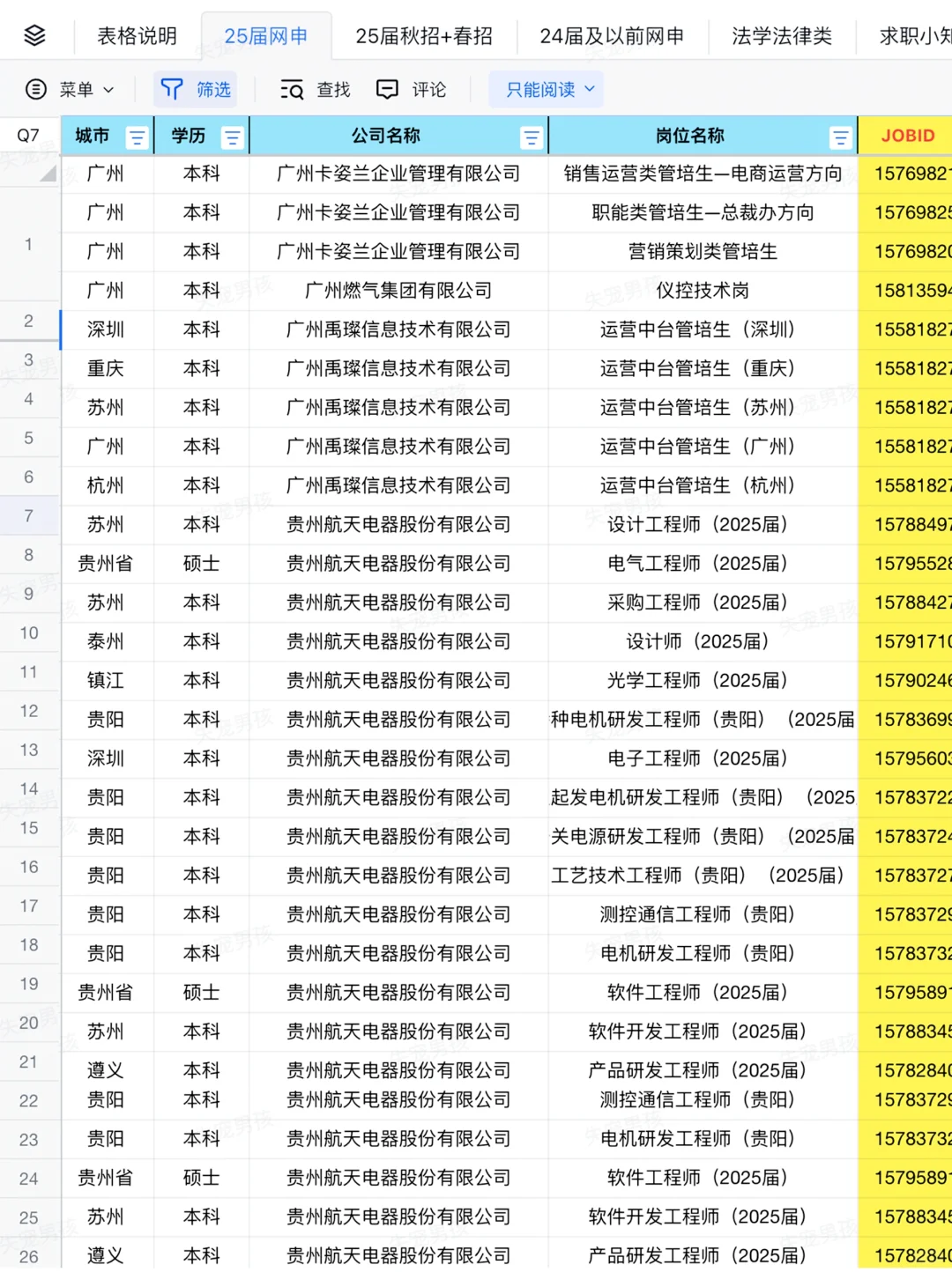 广州内推值得去的双休高薪友好公司清单