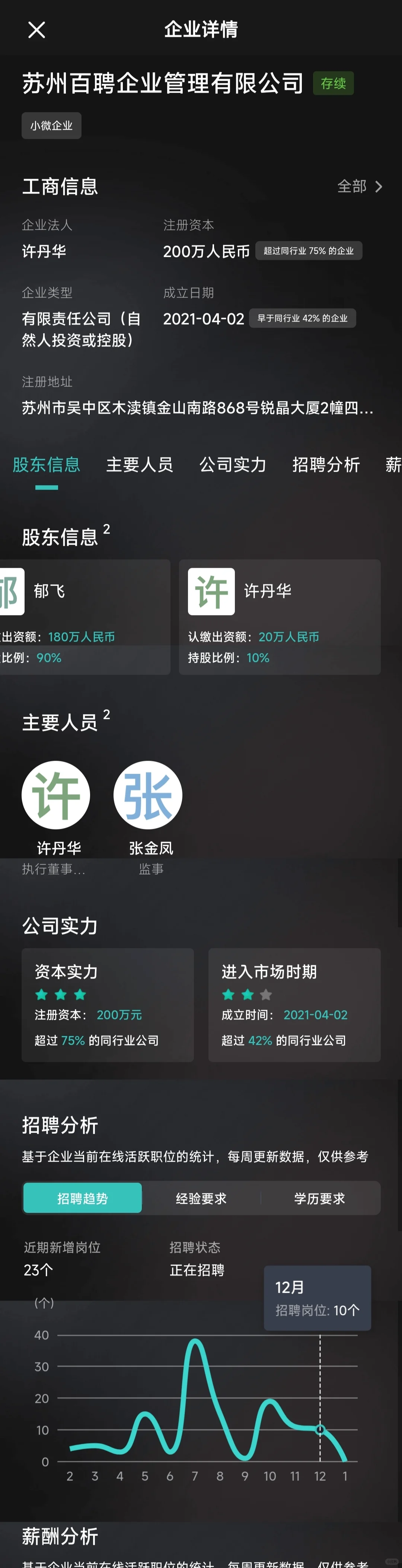 找工作一定要避雷这个公司