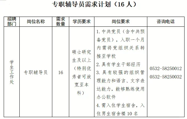 山东文化产业职业学院2025年专职辅导员招聘