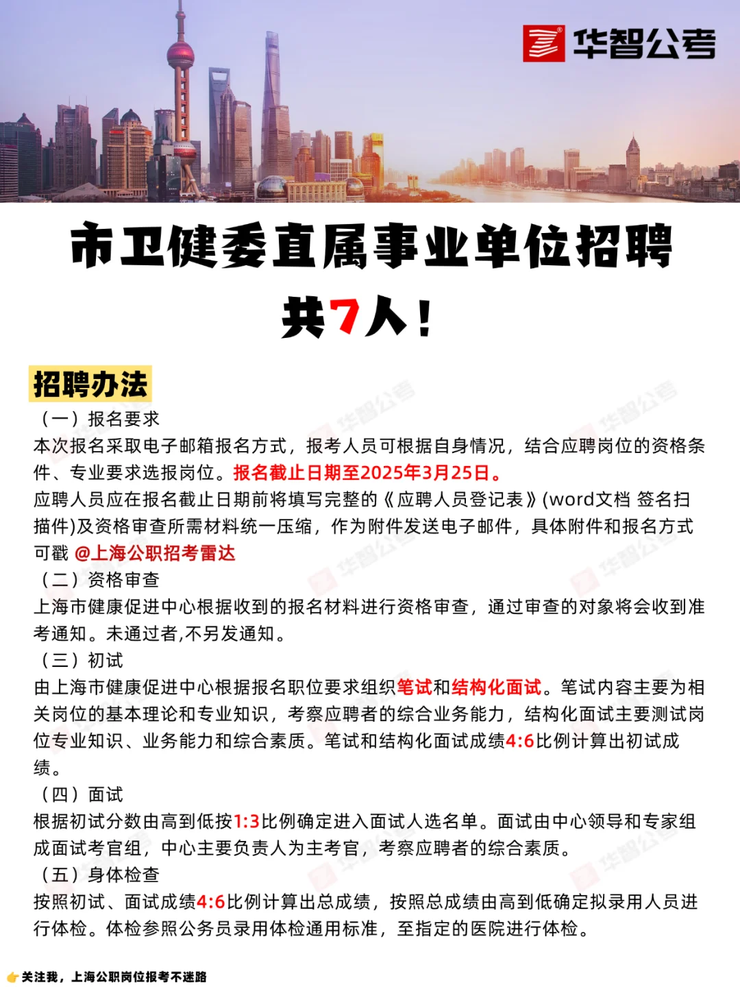 7人！市卫健委直属事业单位招聘🔥