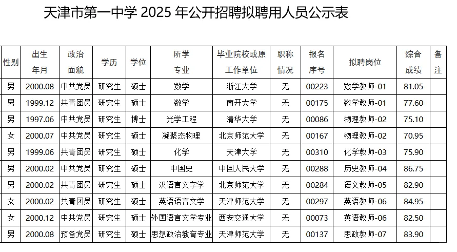 26届毕业生该准备考编还是考研