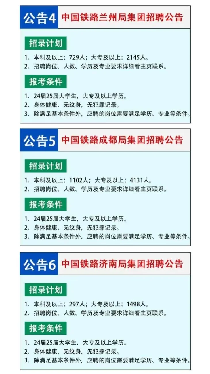 铁路局也公开招人啦~~~