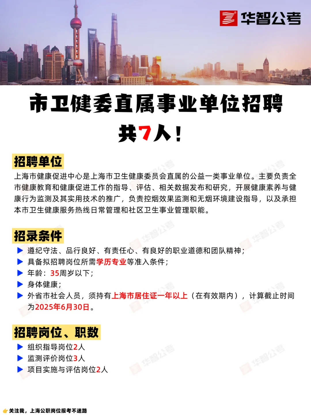 7人！市卫健委直属事业单位招聘🔥