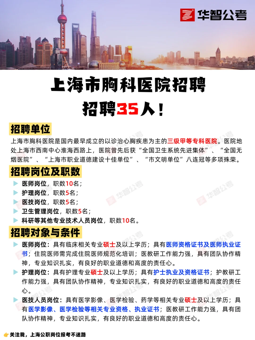 35人！上海市胸科医院招聘，今日截止报名！