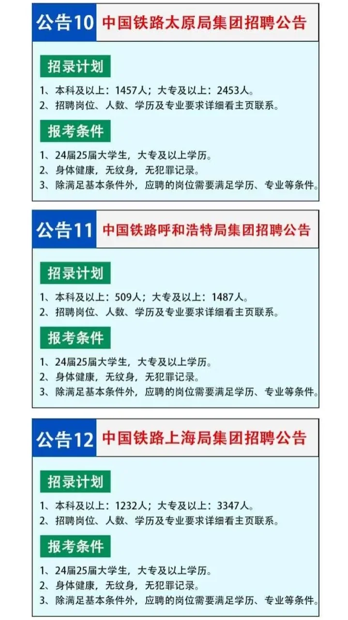 铁路局也公开招人啦~~~
