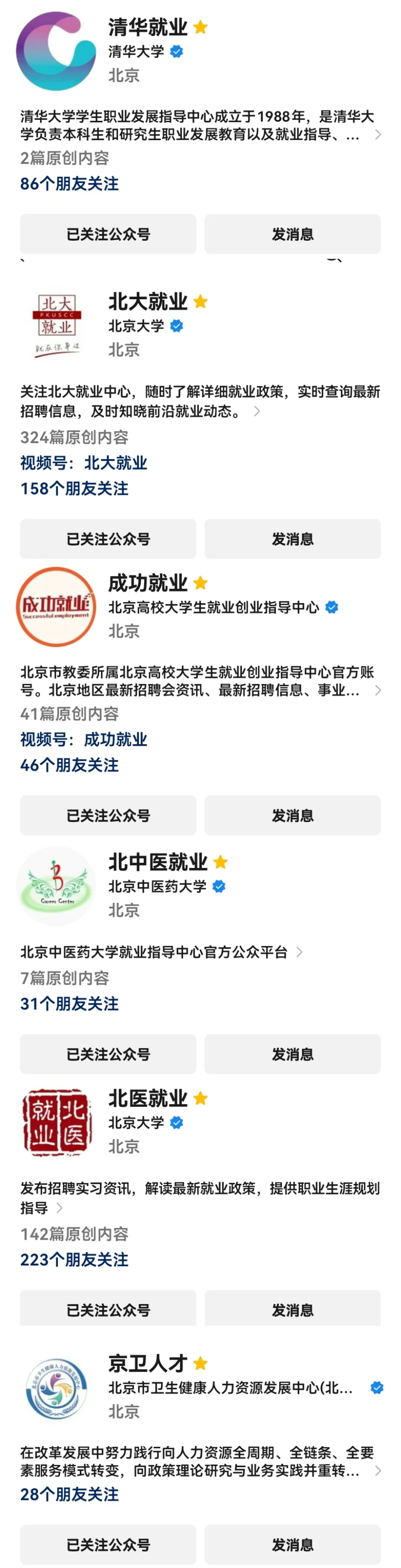 医学生就业信息搜寻渠道！