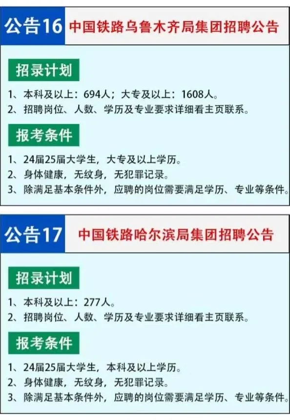 铁路局也公开招人啦~~~