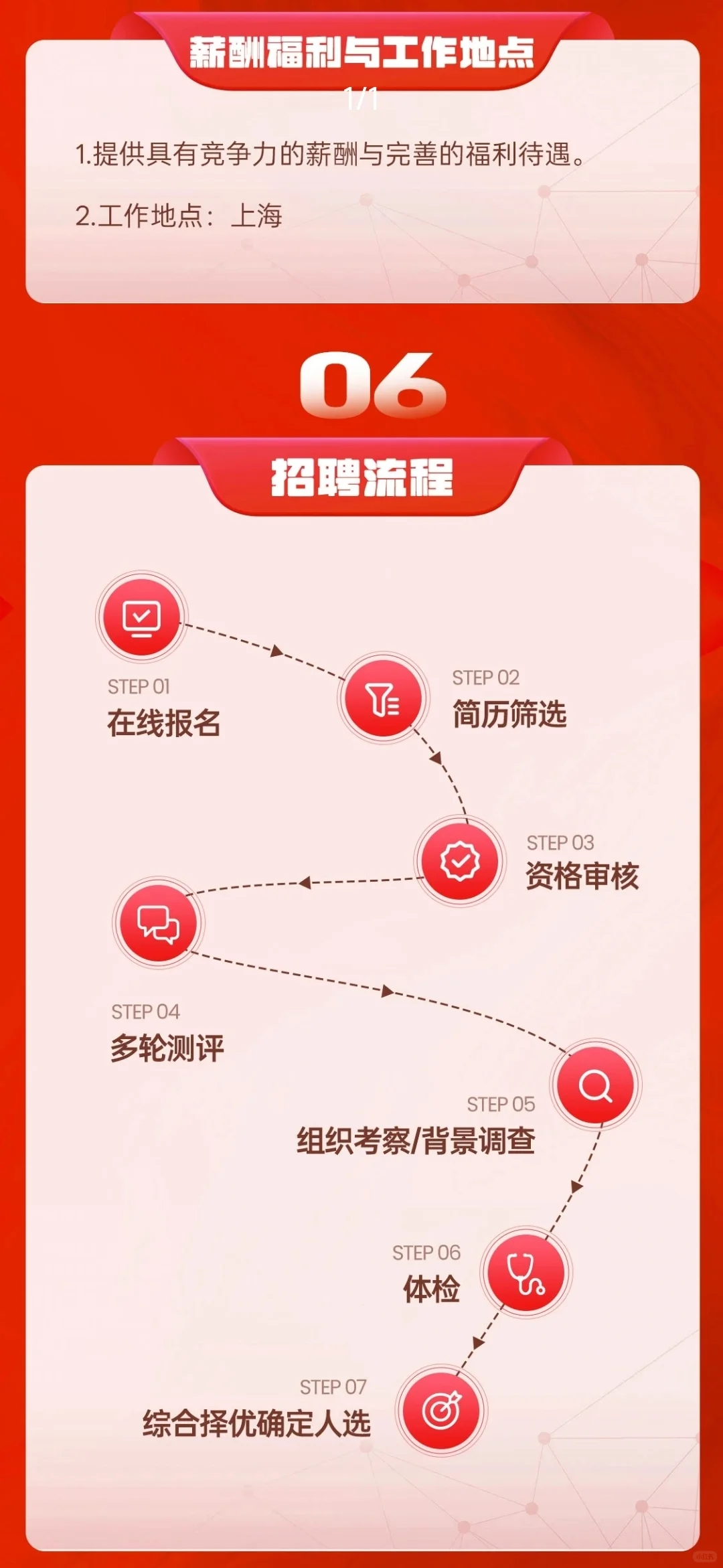 数联物流｜新央企首次社招！70余岗位释出～