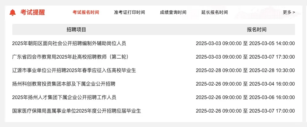 如何找到编外工作？