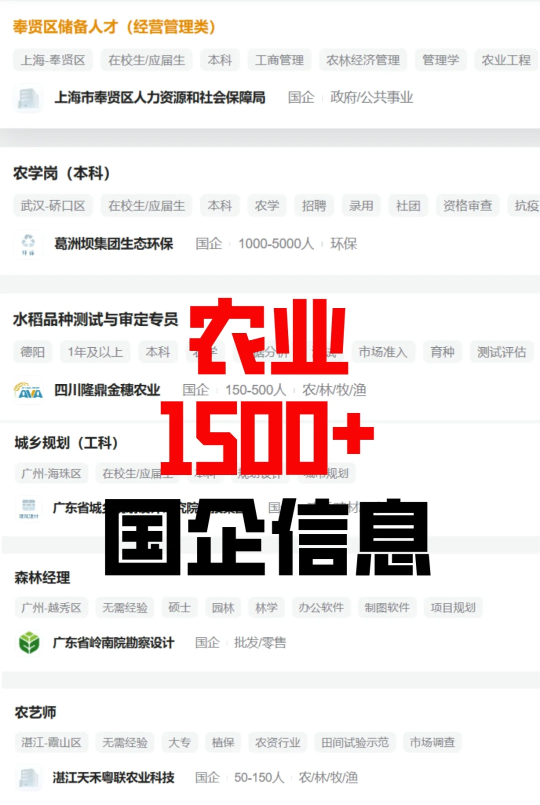 3月农学国企岗位捞人啦！