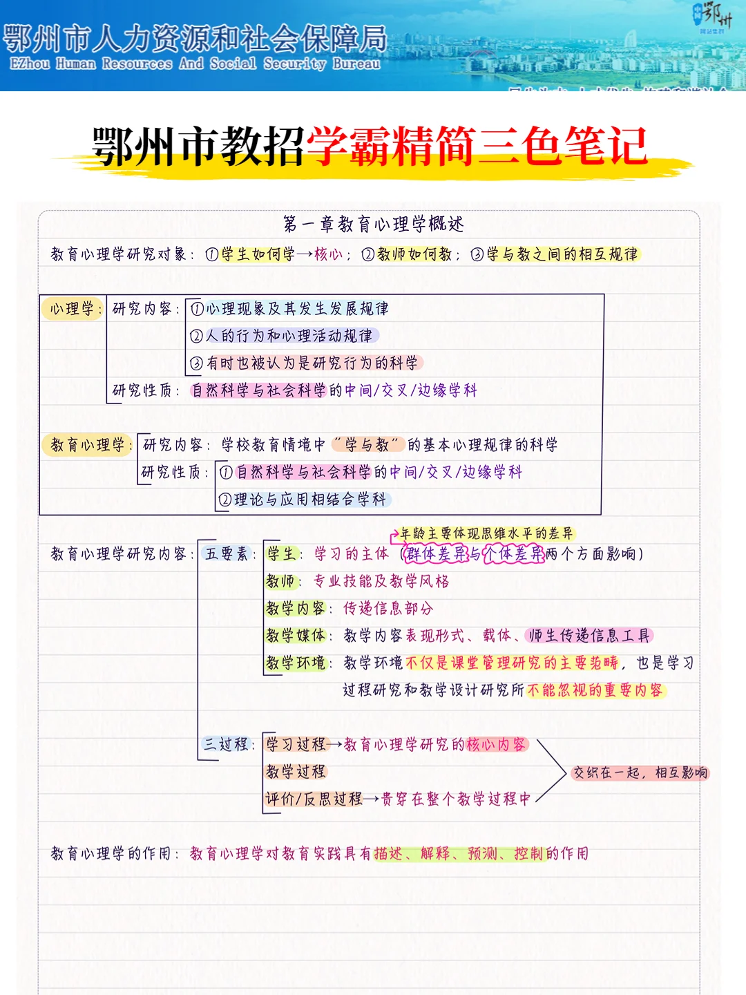 4.19湖北鄂州市教师招聘考试，冲刺15天足够