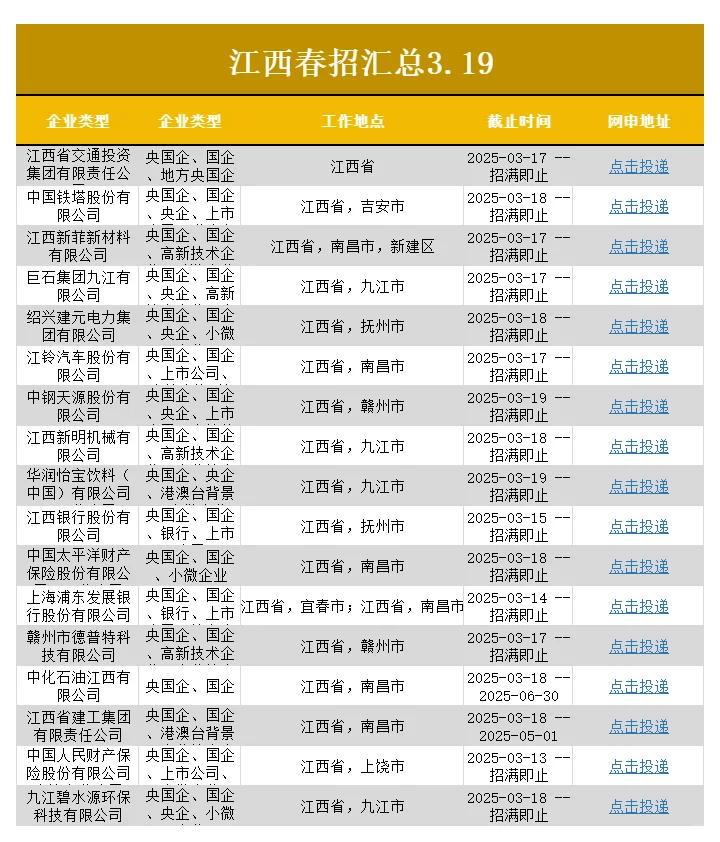 江西家门口的春招，你不投嘛👀