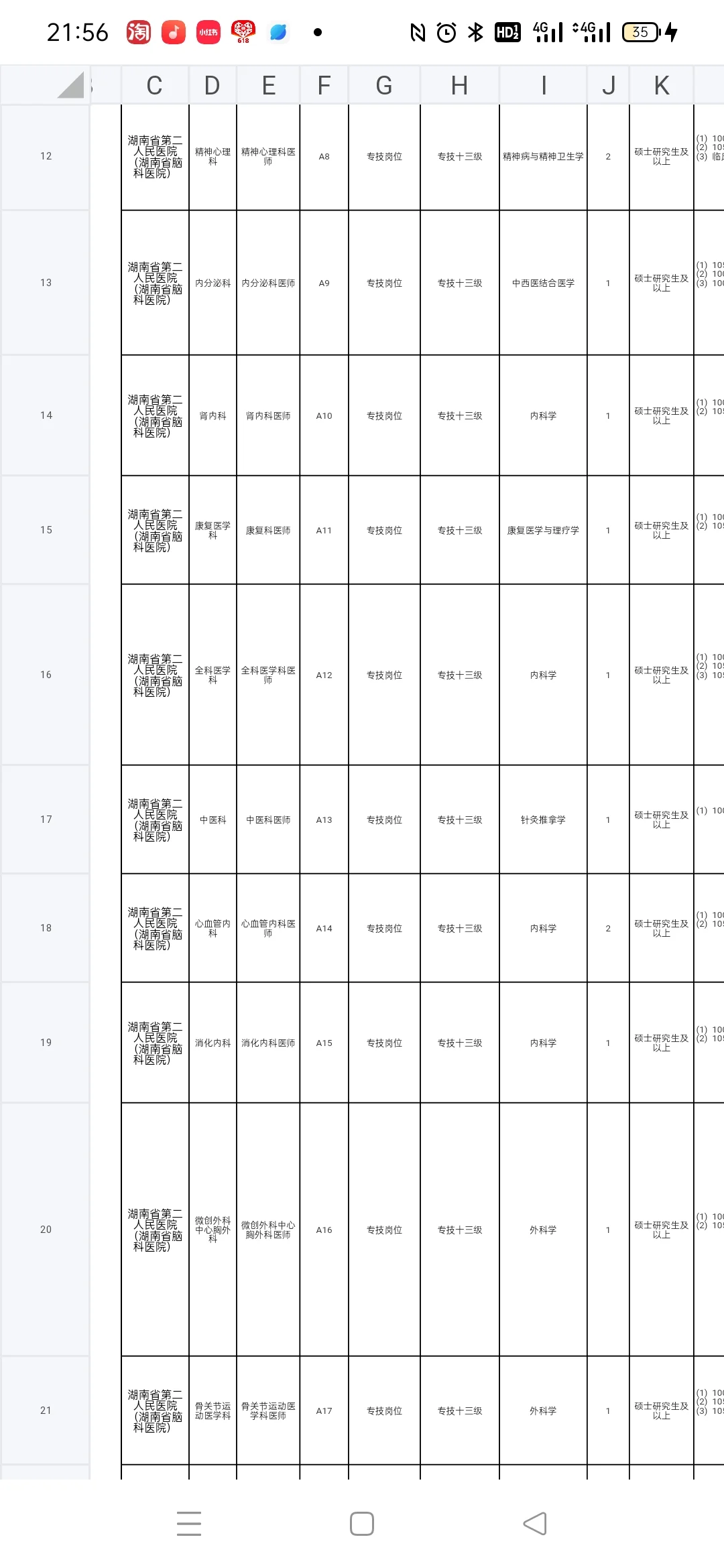 湖南省省三甲护理编制考试学历要求越来越高