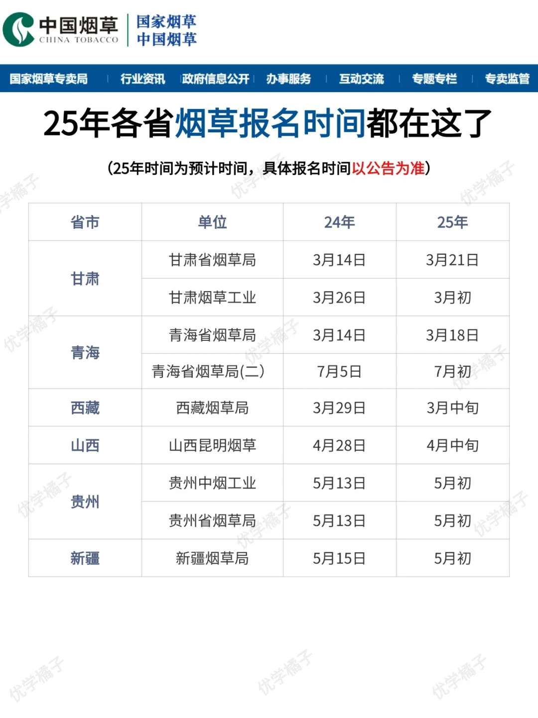 📅2025年的全国烟草招聘巡考正式开始啦❗