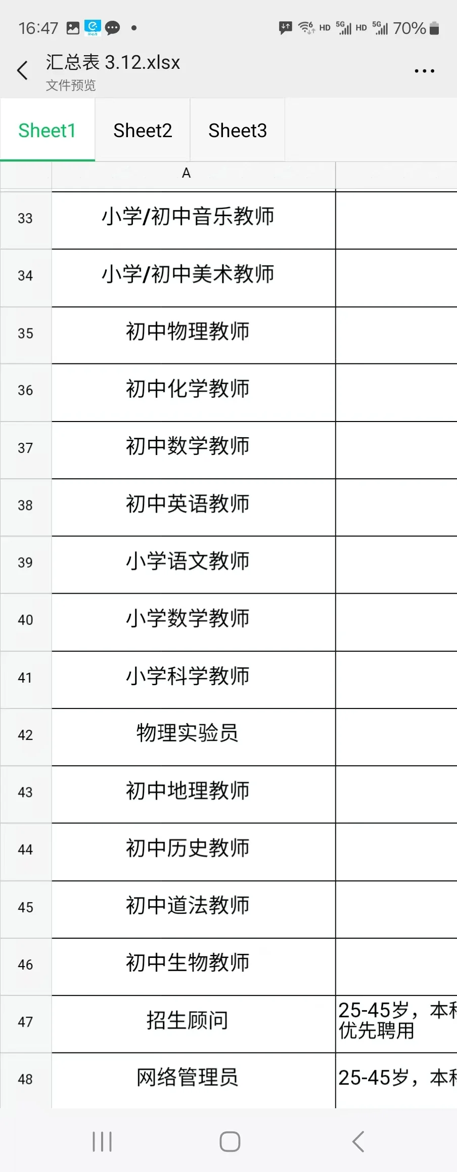 工资上万的私立学校
