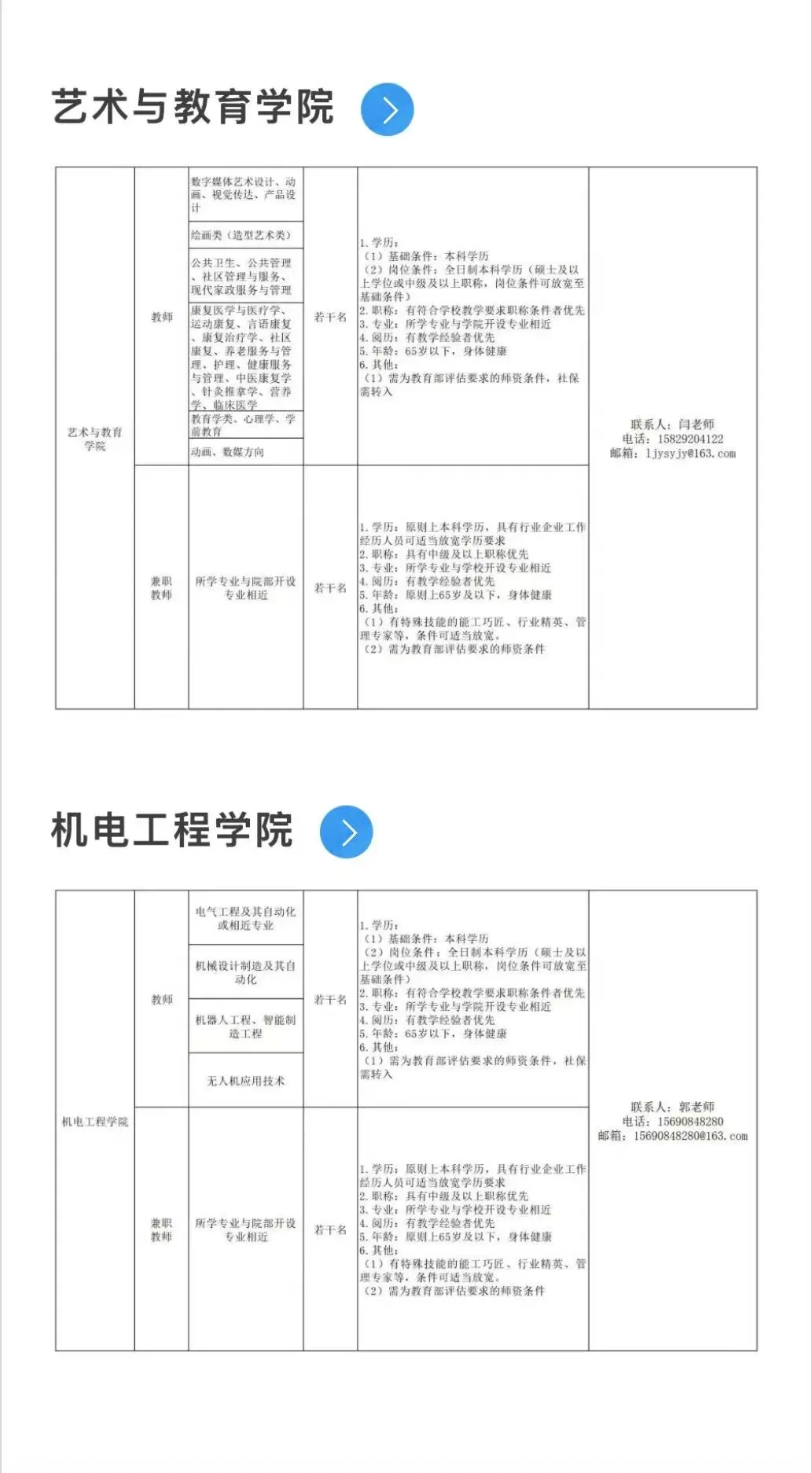 河南安阳大学招聘