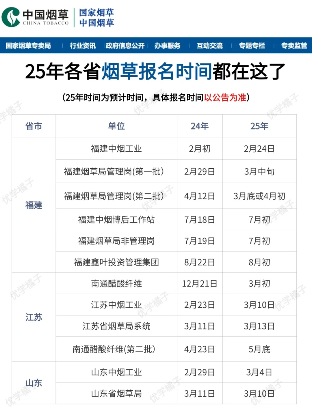 📅2025年的全国烟草招聘巡考正式开始啦❗
