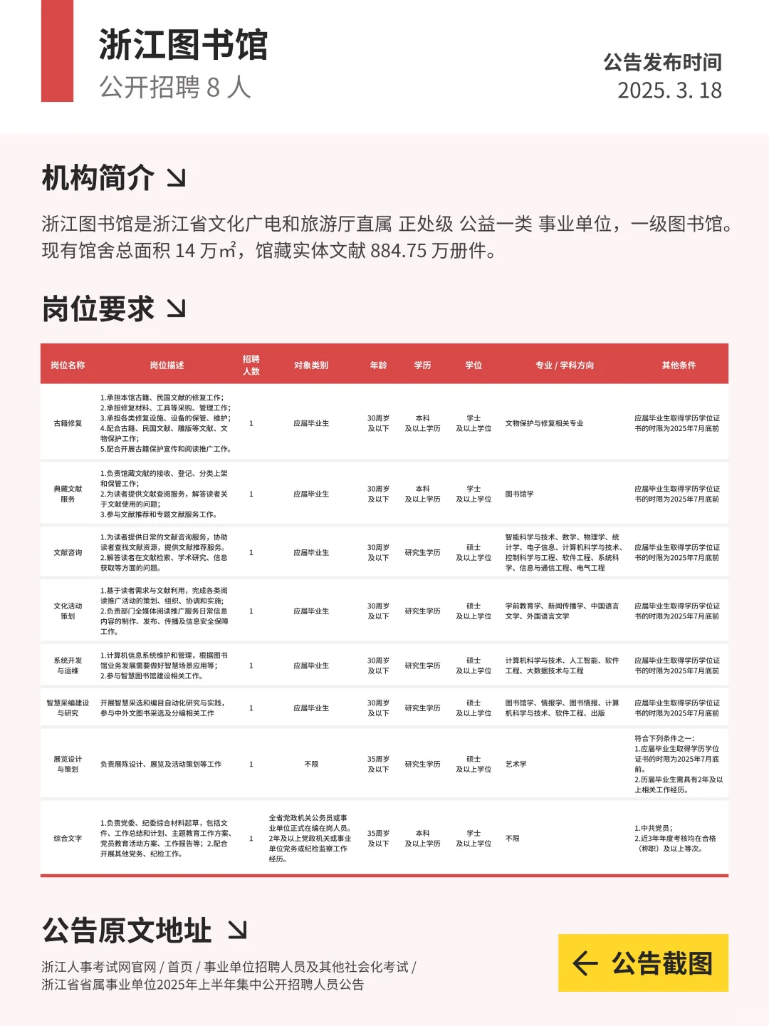 浙江图书馆公开招聘8人
