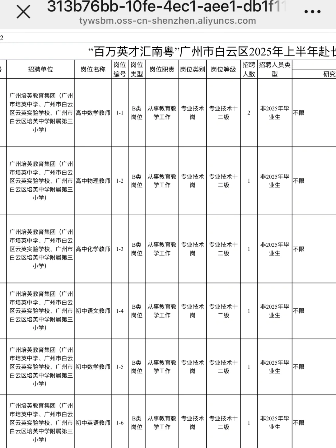 求问，白云区教师编啥情况啊？？
