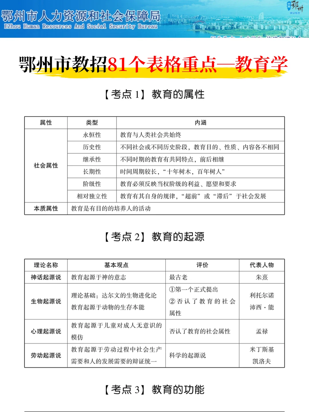4.19湖北鄂州市教师招聘考试，冲刺15天足够