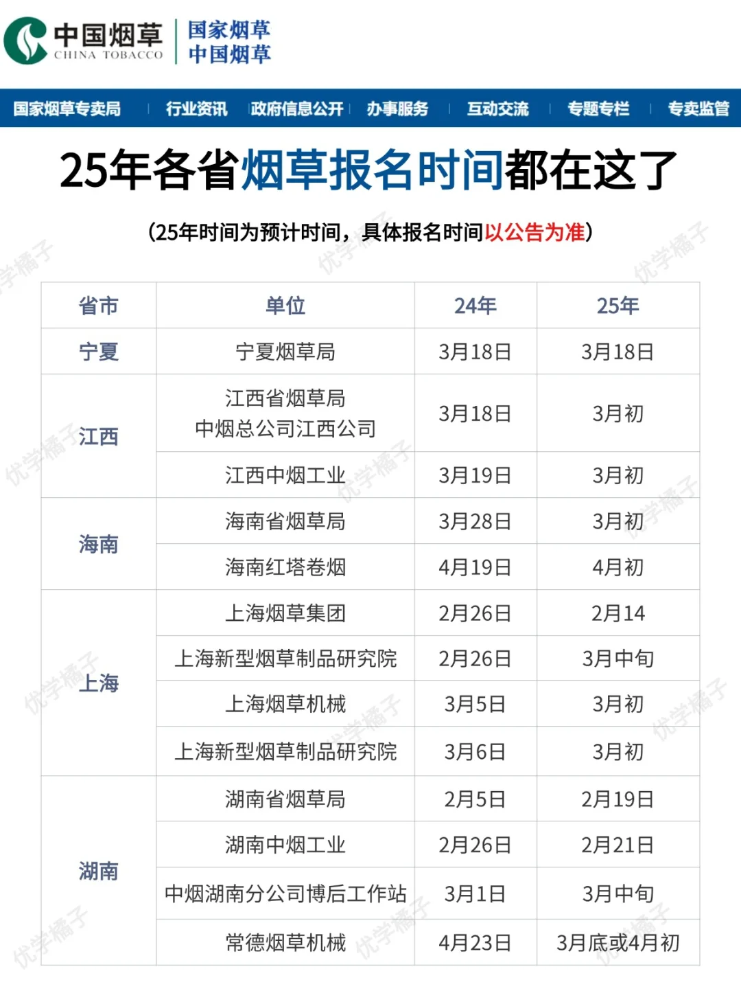 📅2025年的全国烟草招聘巡考正式开始啦❗