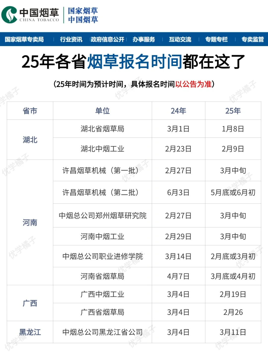 📅2025年的全国烟草招聘巡考正式开始啦❗