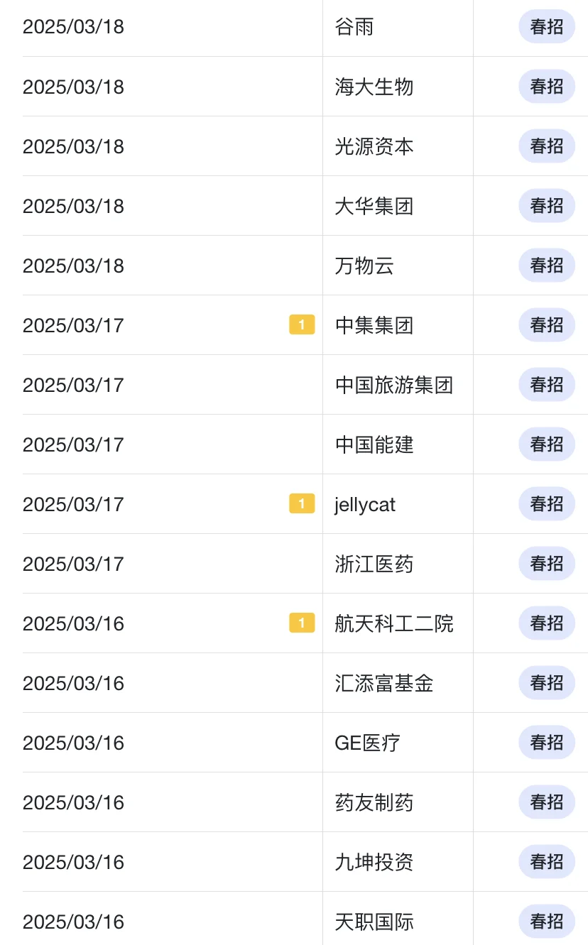 国家电网免笔试全国有岗🎉大学生们抓住机会