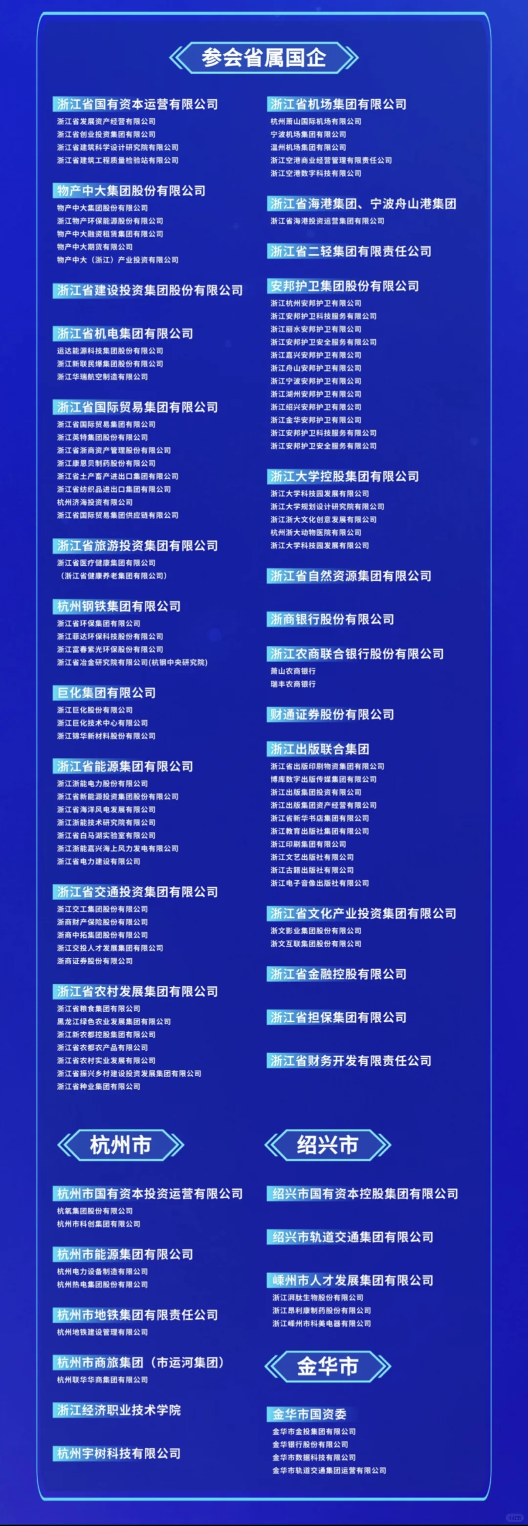 浙江国有企业春季招聘引才系列活动