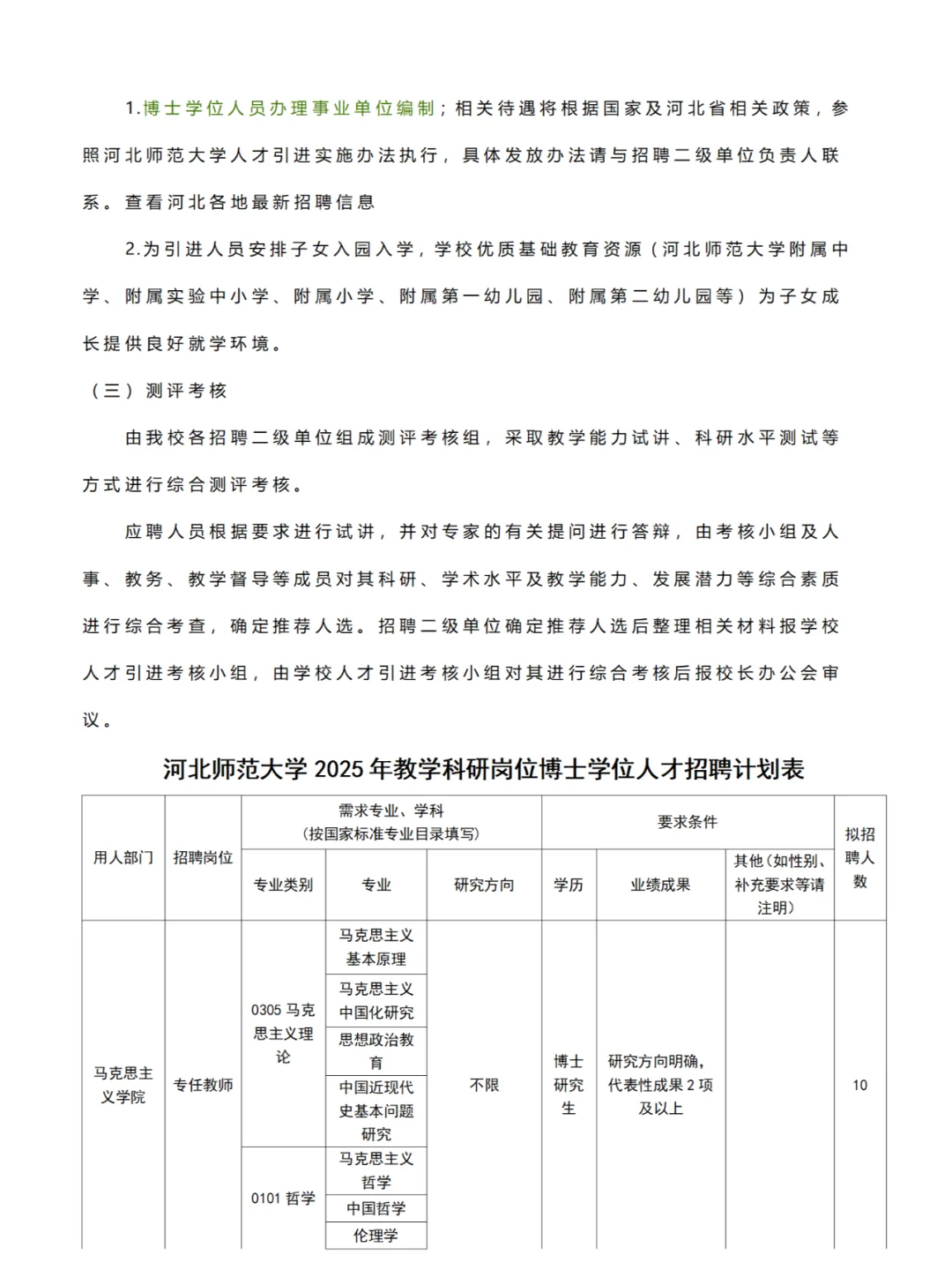 河北师范大学2025年招聘200人