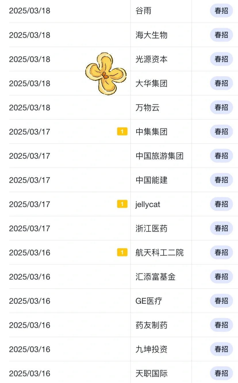 国家电网捞人啦，免笔试！25届宝子快冲