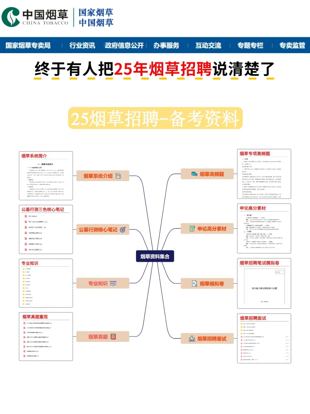 妈呀❗️终于有人把2025年烟草招聘说清楚了
