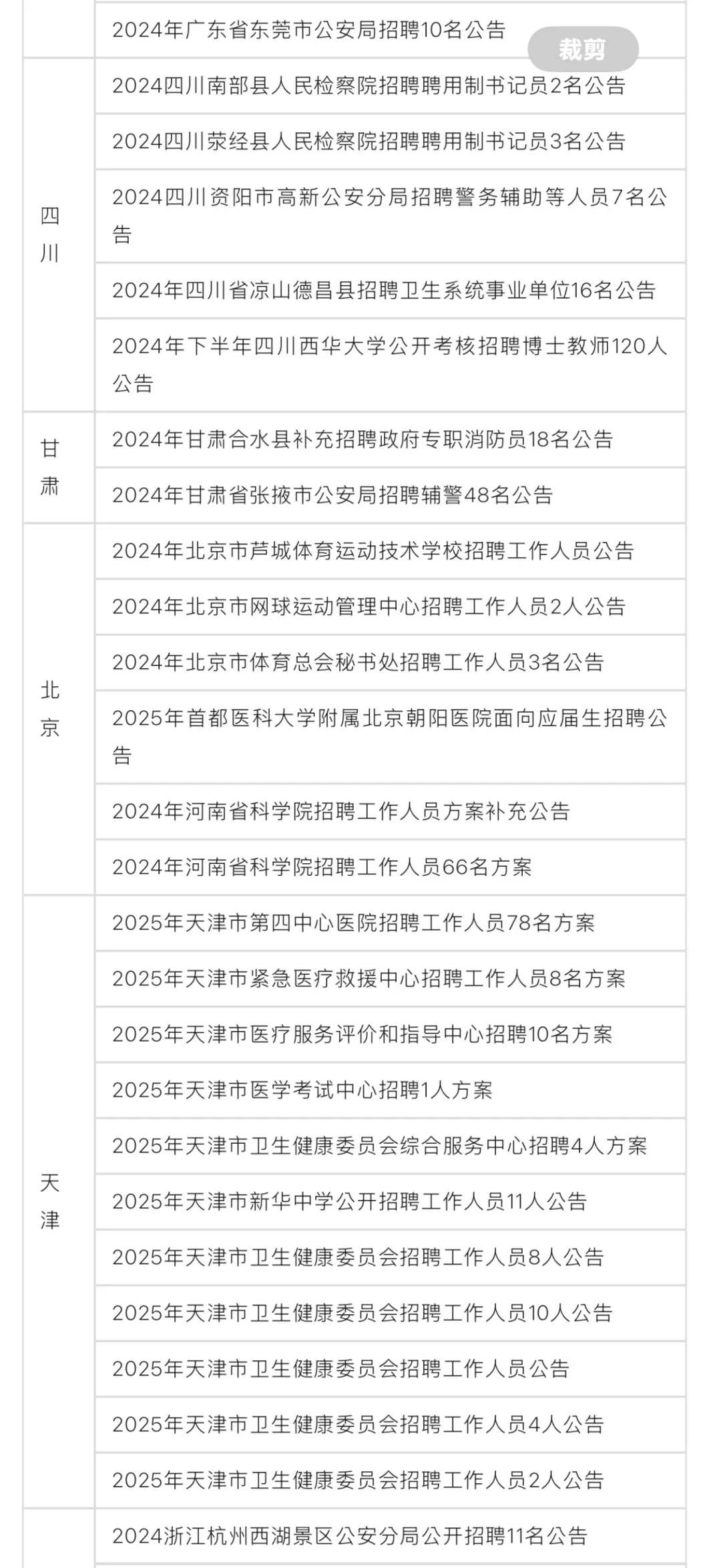 市直有编有岗，全国27省市招4157人