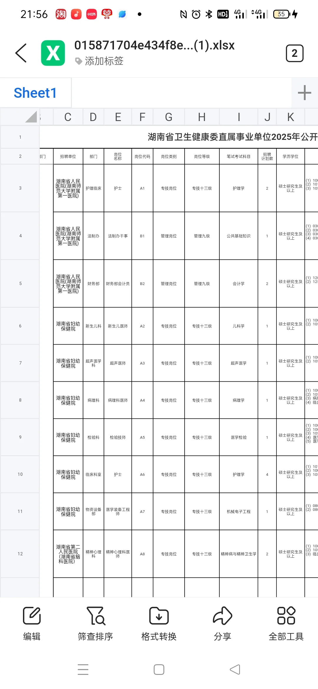 湖南省省三甲护理编制考试学历要求越来越高
