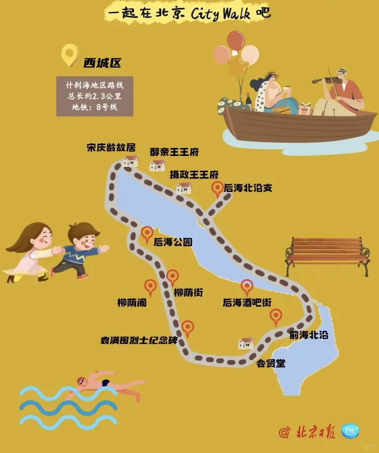 京城City Walk最强攻略❗官方路线来啦！