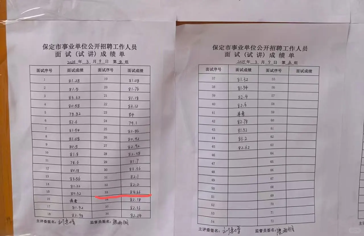 保定市七县教师选聘