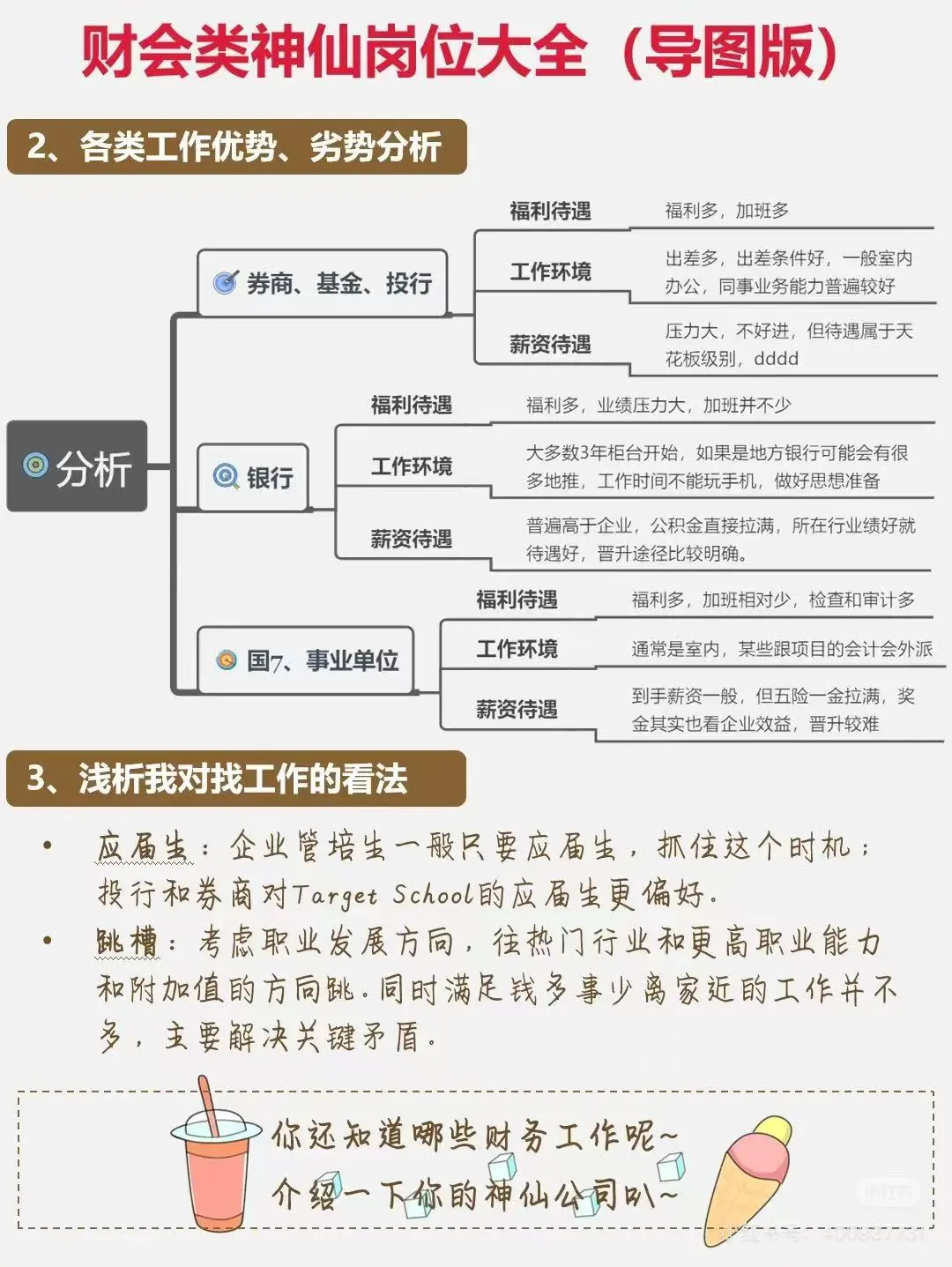 财会类都有哪些神仙岗位，大家一起来看看吧[