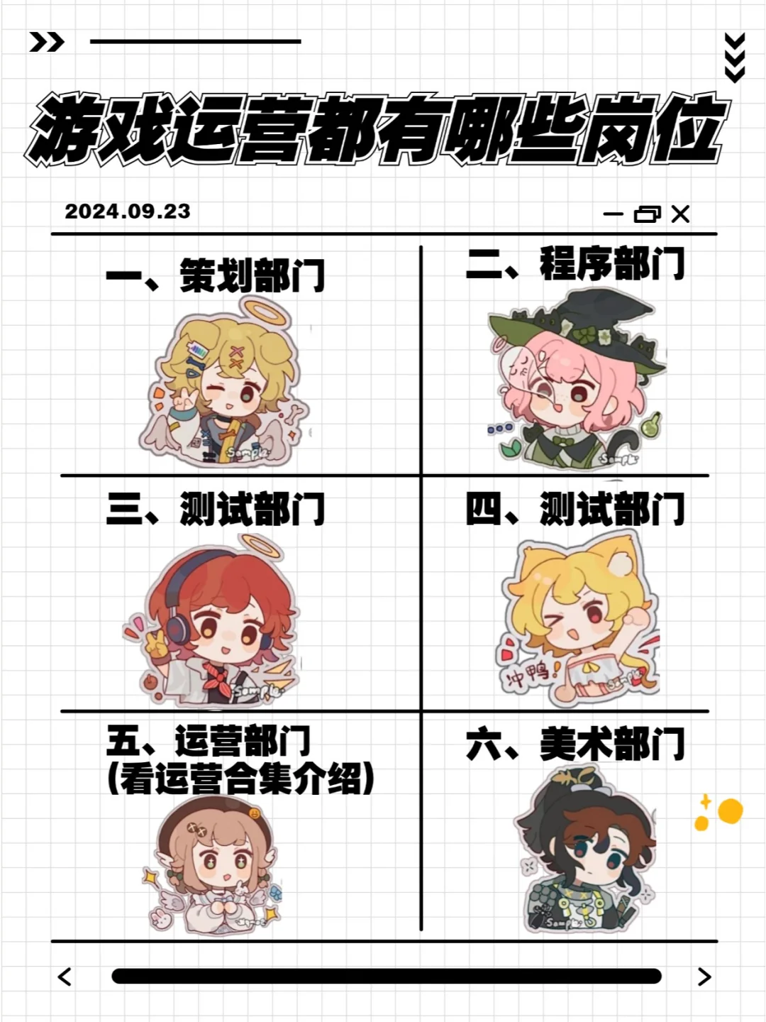 想进入游戏行业，你了解这些关键岗位吗？