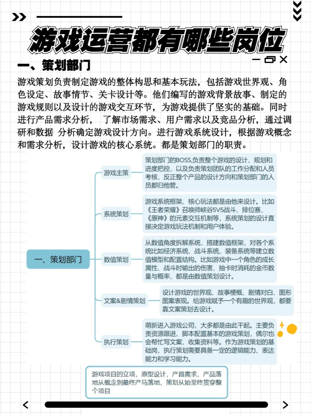 想进入游戏行业，你了解这些关键岗位吗？