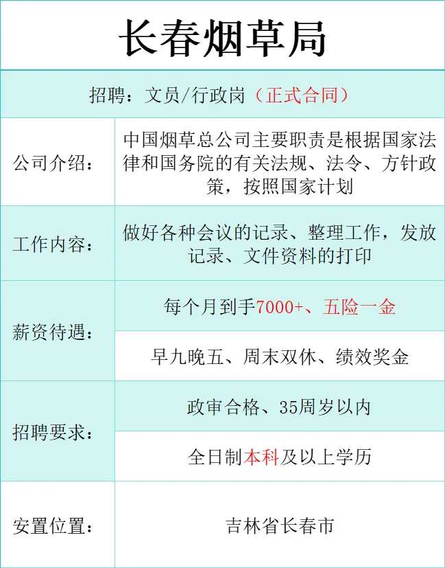 长春市烟草局公开招聘，正式合同